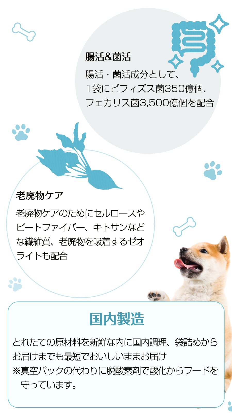 Amazon.co.jp: ナチュラルハーベスト ドッグフード おなかにやさしい